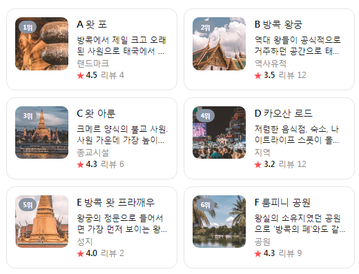 태국 방콕 12월 날씨 옷차림 추천 여행지