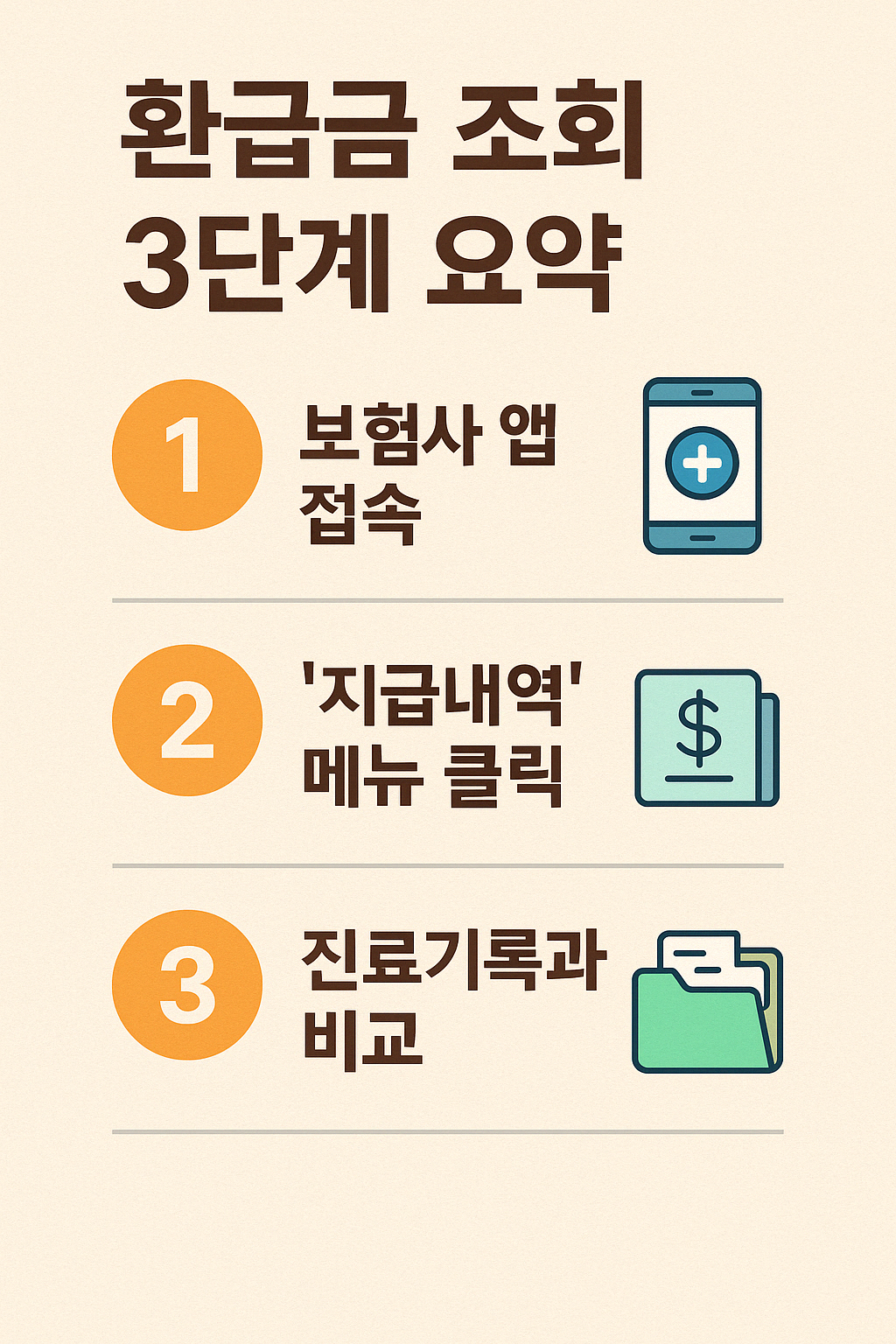 2025년 보험료 환급 대상자 확인법 – 과납 환급금 받는 방법.