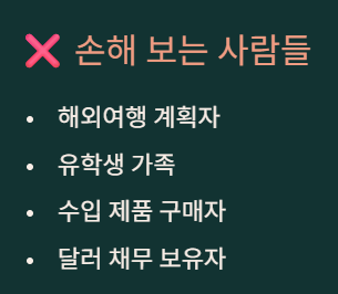 2026년 원달러 환율