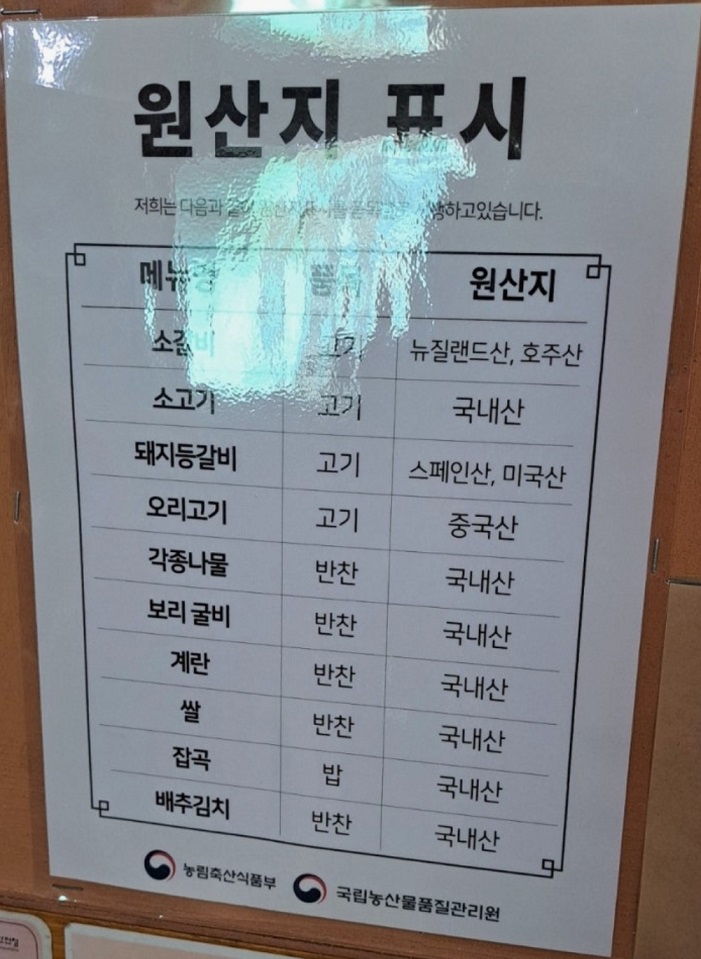 원산지표시