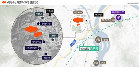 가평이편한세상더퍼스트 입지