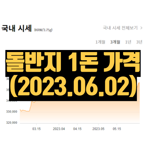 오늘의 금시세