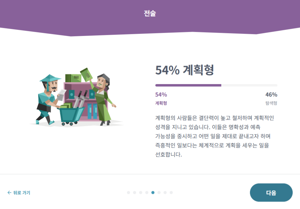 테스트잇 성격 스티커팩