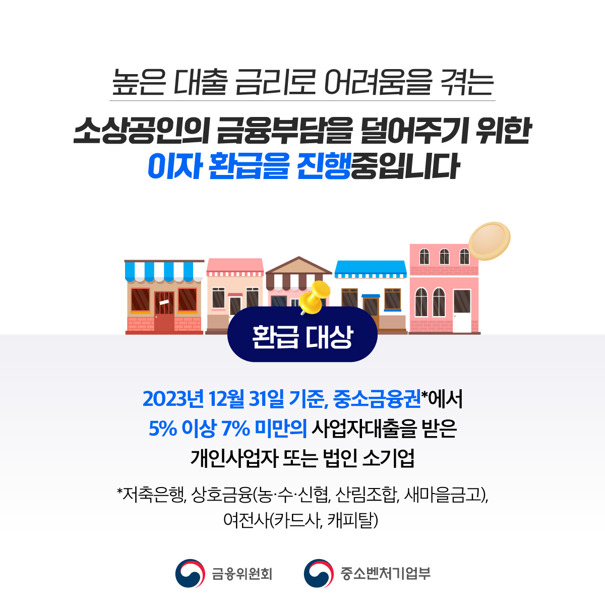 소상공인 자영업자 대출이자 환급 신청, 조건, 금액 총 정리