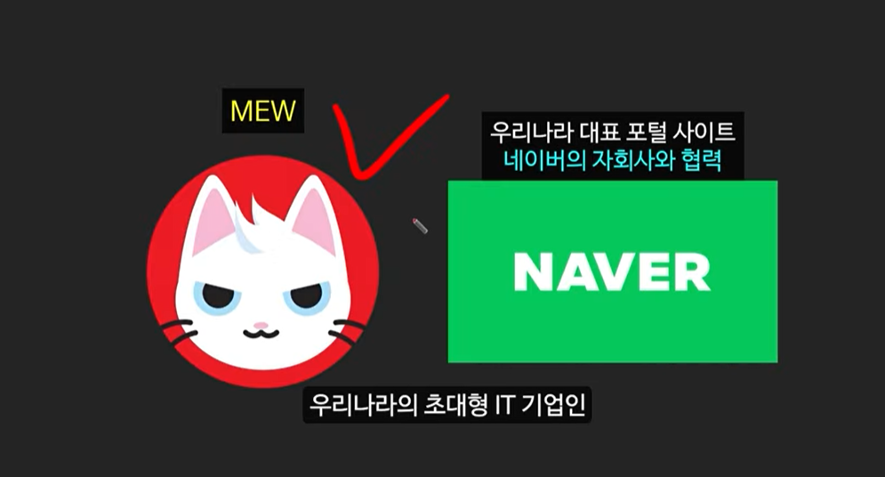 급등할 솔라나 밈코인 캣인어독스월드(MEW), 도지코인, 플로키, 벤도그, 마더, 그레이머, 워젝, 네버, 두코, 봉크