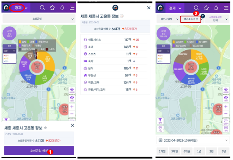부동산어플-부동산지인-겅제화면