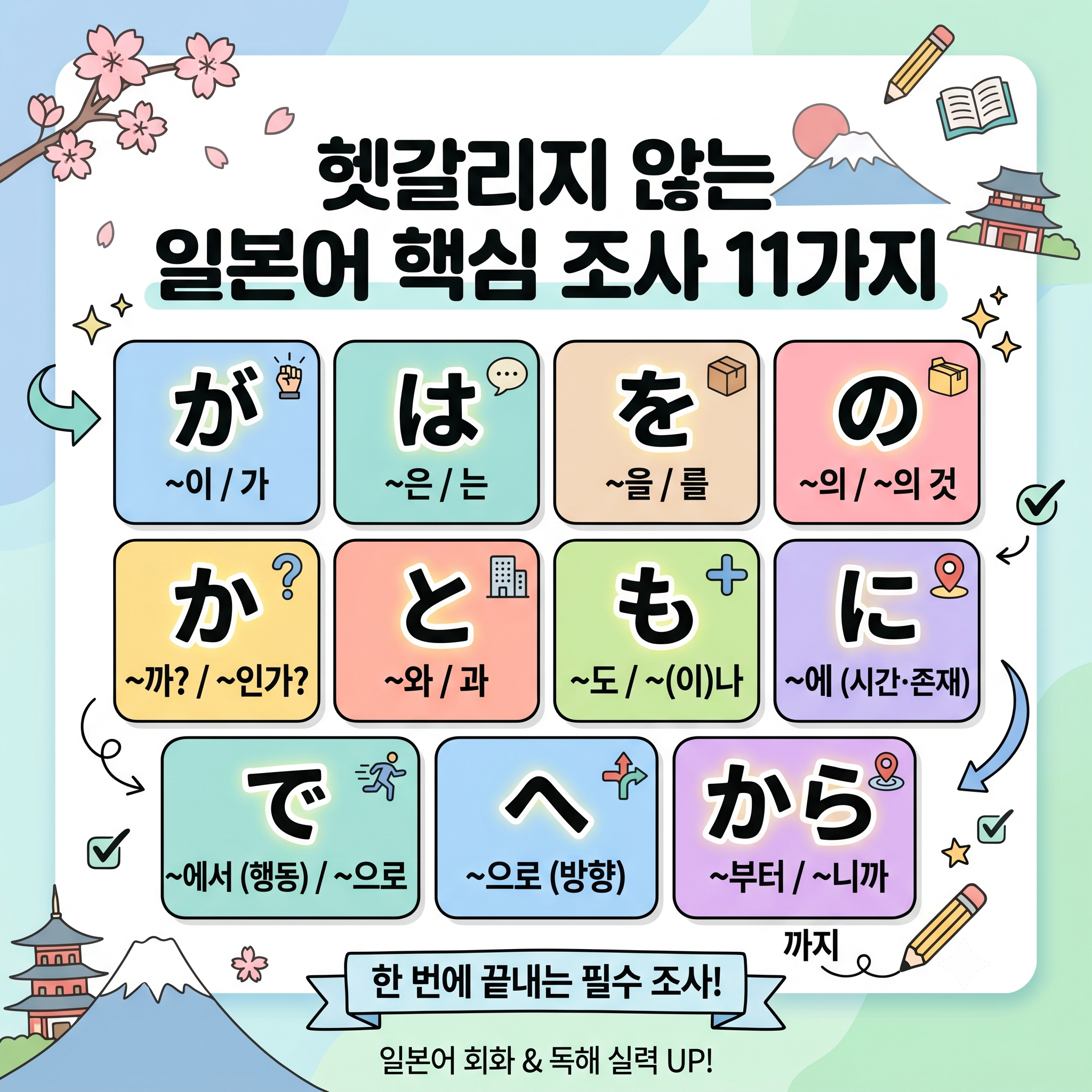 일본어 조사 총정리 ❘ 필수 조사 11가지 의미와 예문 완벽 가이드
