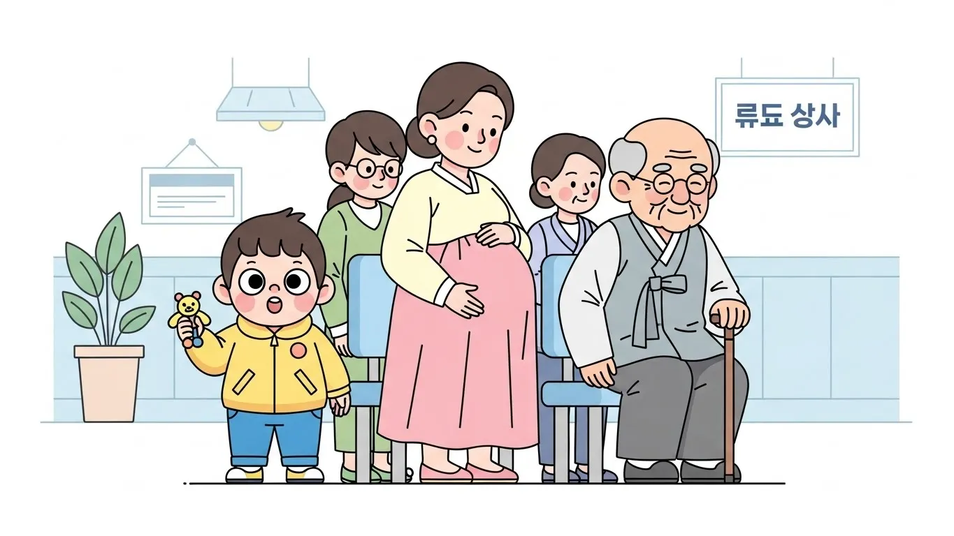 누가 언제 접종해야 할까?