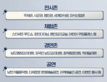 제30회 국제 남도음식문화 큰잔치란?