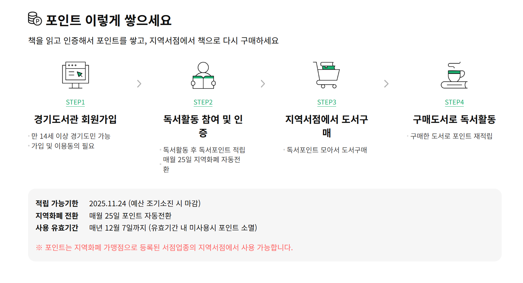 포인트는 어떻게 쌓을 수 있나요? 📝