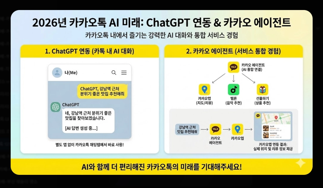 카카오톡 12월 업데이트 친구탭 복원