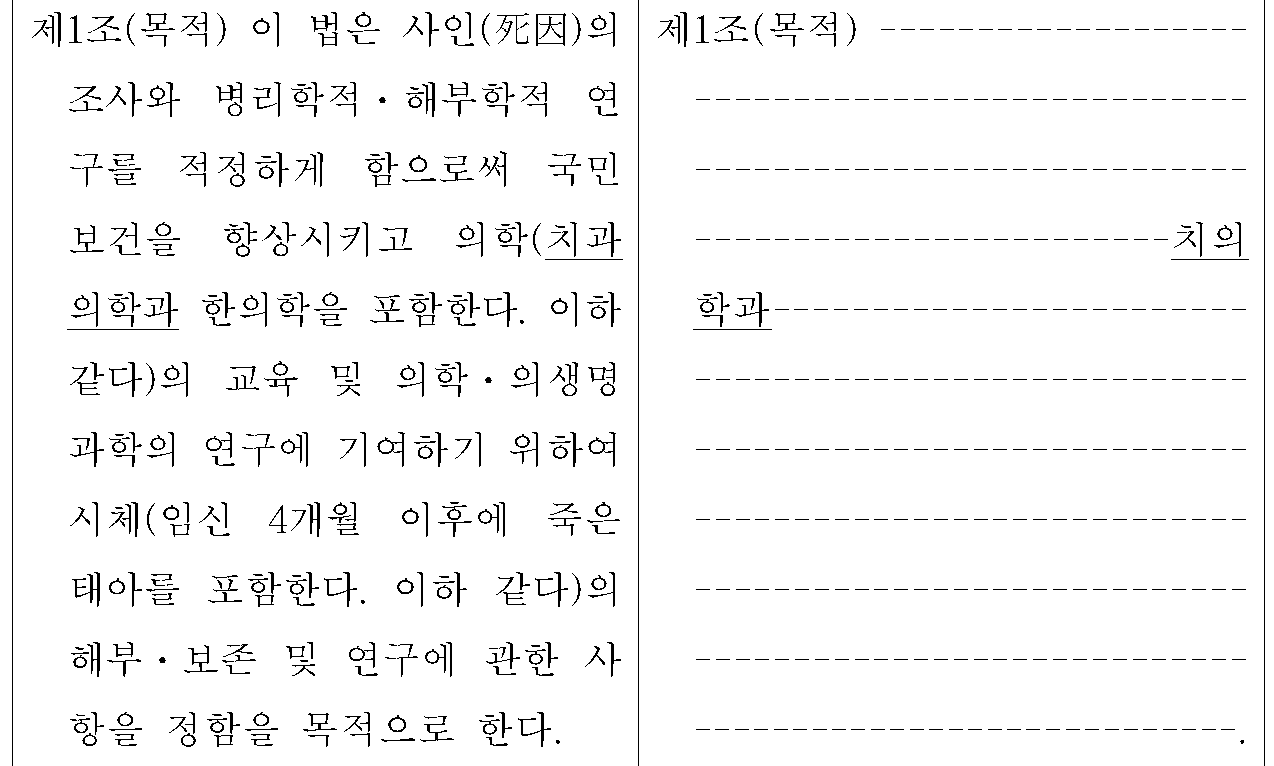 제1조(목적) 신&middot;구조문대비표 원문
