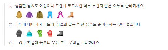 독일 3월 날씨 옷차림 여행지 추천