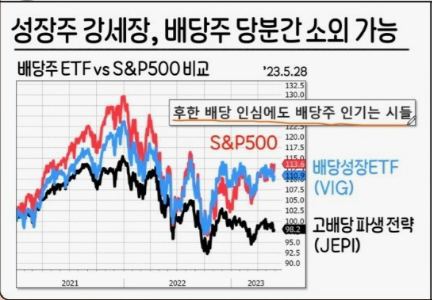 CHAT-GPT-자동화주식거래
