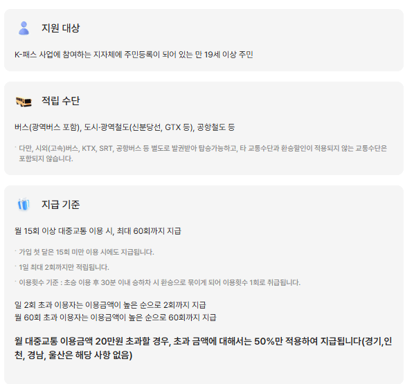 K-패스 지원대상 및 적립수단, 지급기준