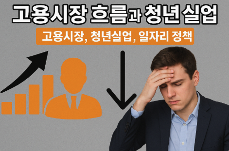 고용시장 흐름과 청년 실업률(고용시장,청년실업,일자리 정책)