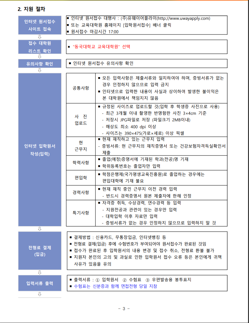 2023년 전기 동국대학교 교육대학원 지원절차1