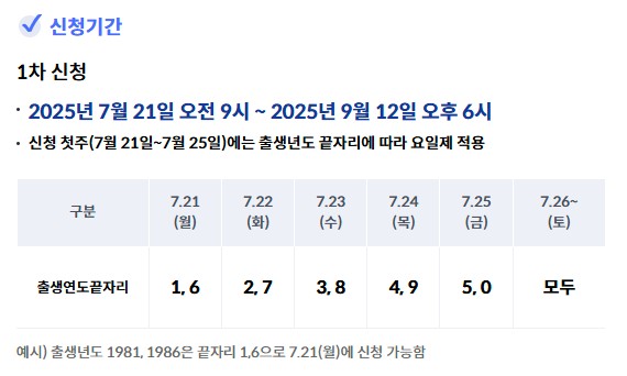 3분 컷! 쏠페이 앱으로 초간단 신청