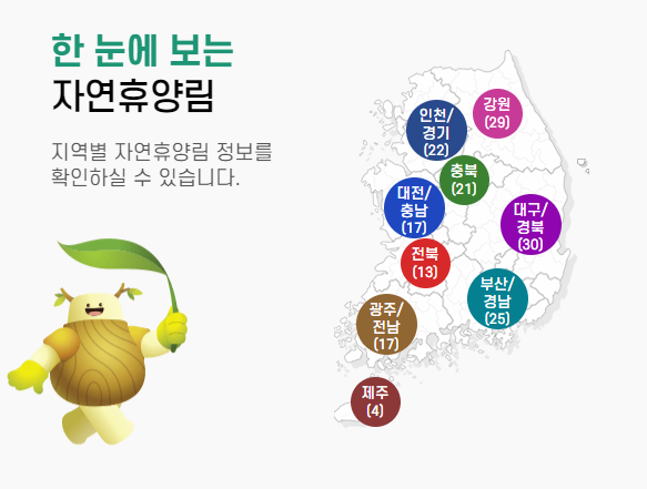 숲나들e 자연휴양림 홈페이지 예약 및 성수기 추첨, 숲나들이 다자녀 우선예약