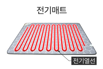 전기매트
