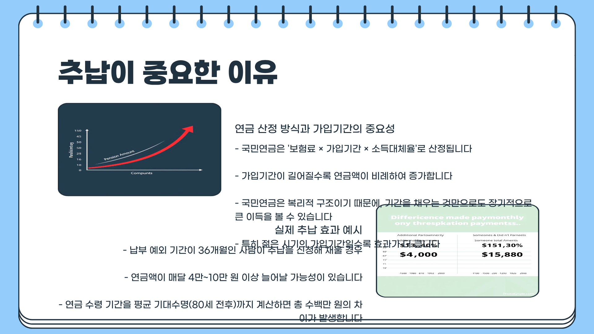국민연금 추납제도 ❘ 국민연금 추납 가능기간 ❘ 국민연금 추납 신청방법 ❘ 연말정산까지 총정리