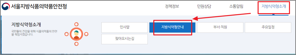 화장품책임판매업 등록필증 (폐업신고 간단하게!!)