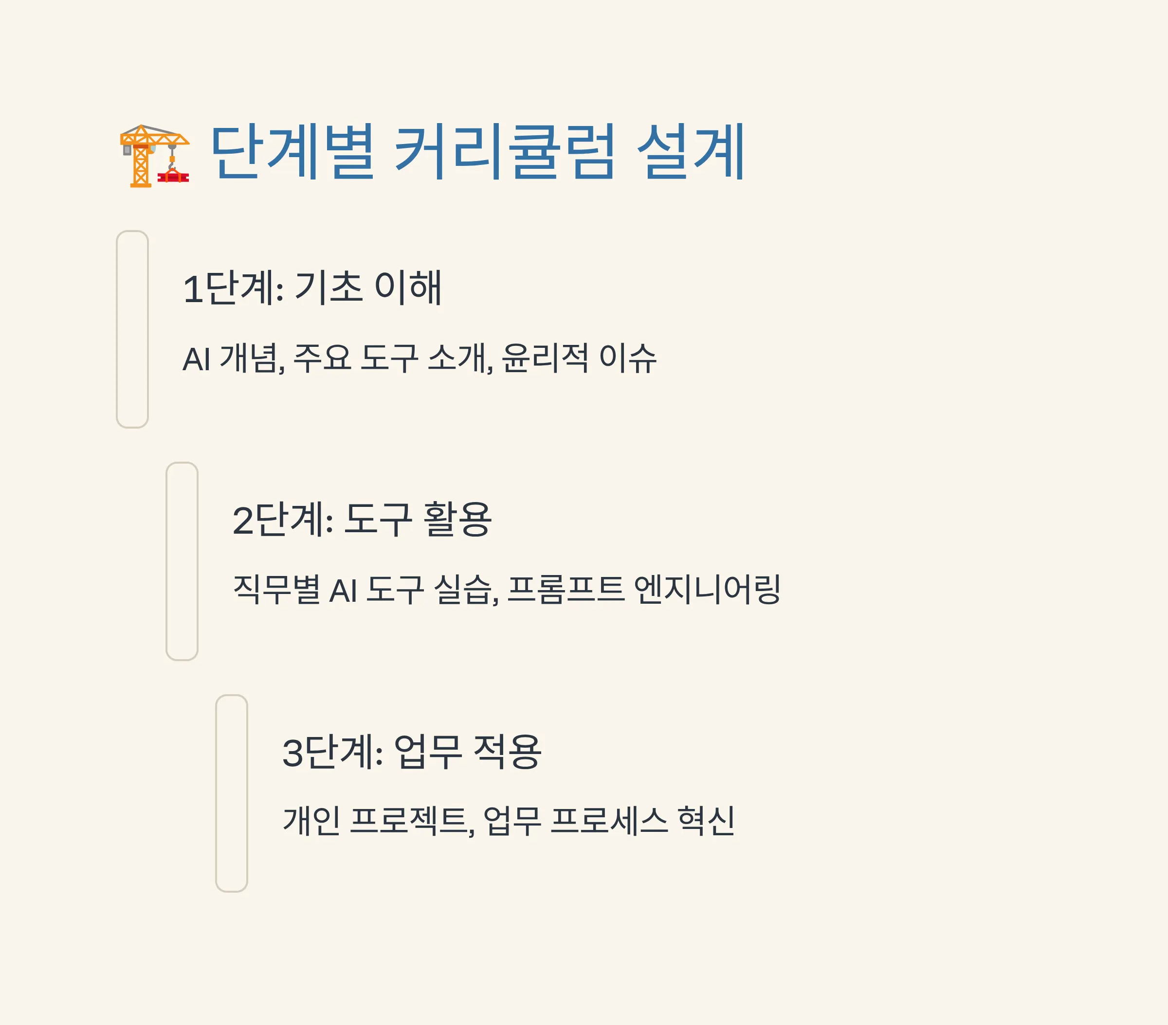 AI ๊ฐ์ฌ๋ฅผ ์ํ ์์
์ค๊ณ ๊ฐ์ด๋