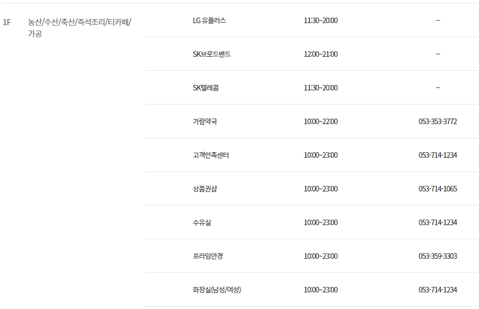 이마트 트레이더스 비산점 층별 안내