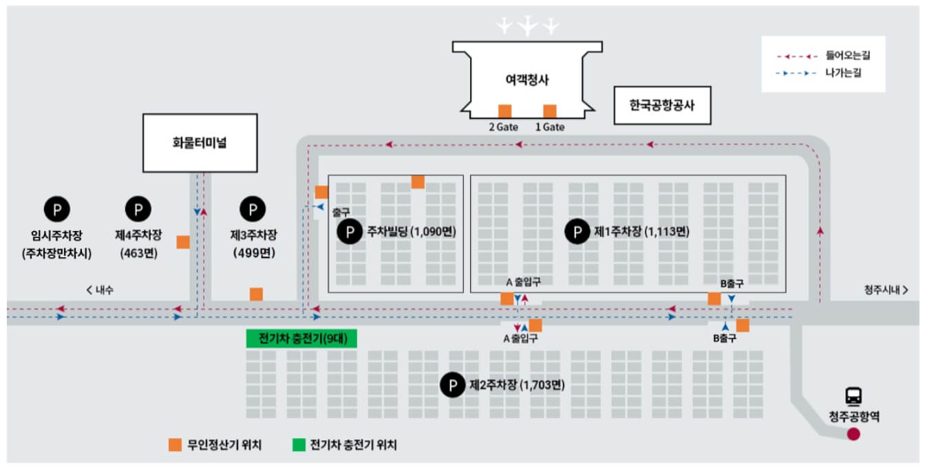 청주국제공항 주차 알아보기