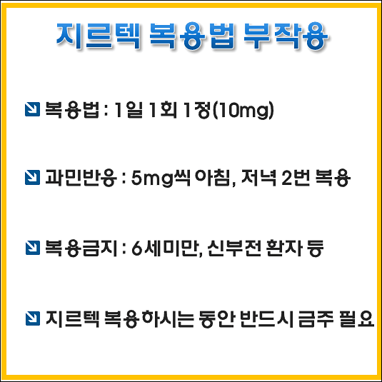 지르텍 복용법