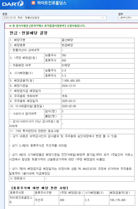 하이트진로홀딩스(000140) 2025년 배당금, 배당일
