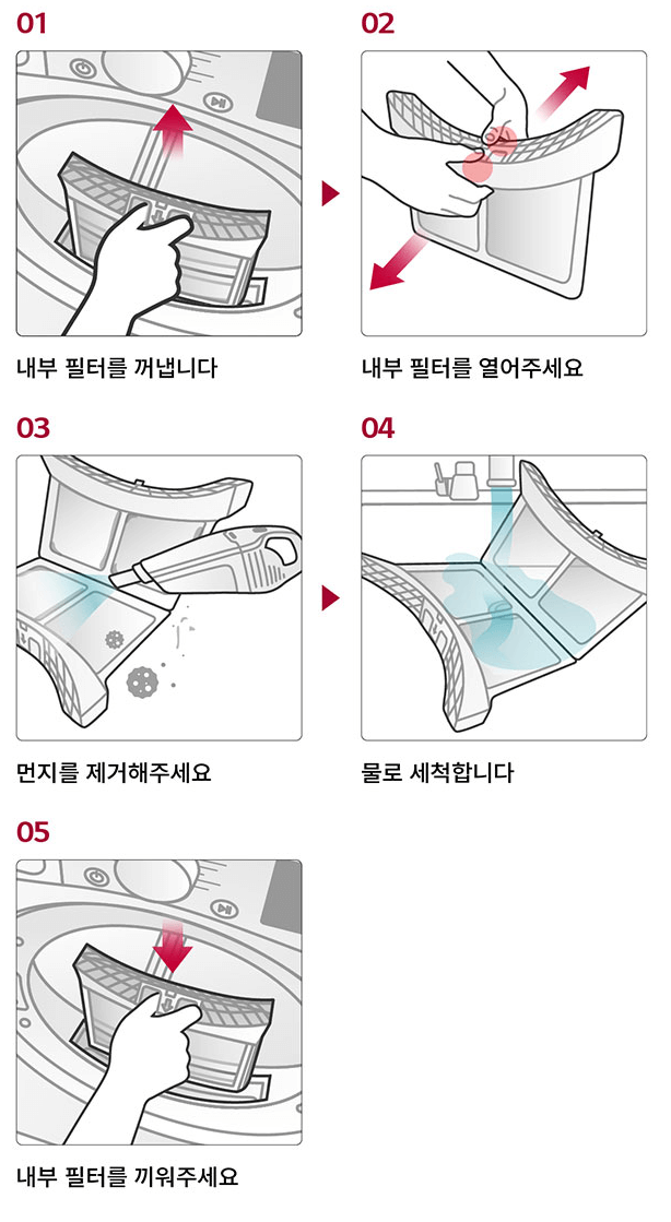 내부 필터 청소