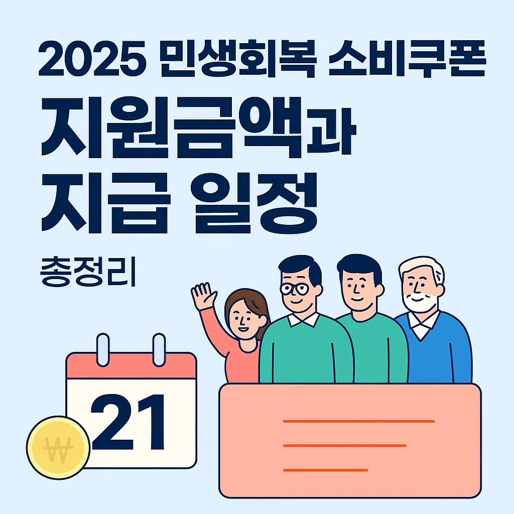 2025 민생회복 소비쿠폰 지원금액과 지급 일정 총정리