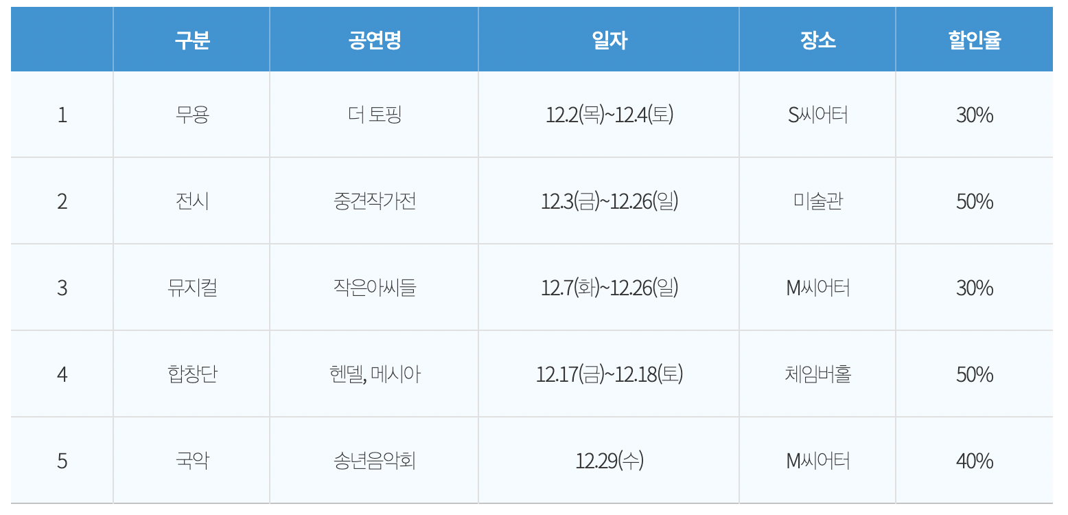 세종문화회관-수험생-할인