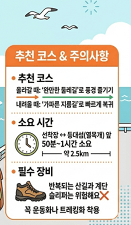 소매물도 가는 방법