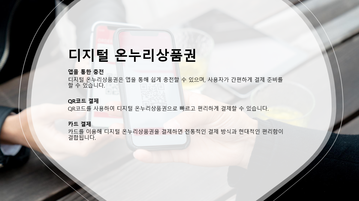 온누리상품권 환급 20% 혜택과 사용 방법 완벽 정리