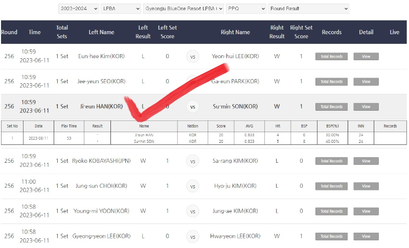 프로당구 2023-24시즌 개막전- LPBA 256강 PPQ라운드 경기 결과(진행중)