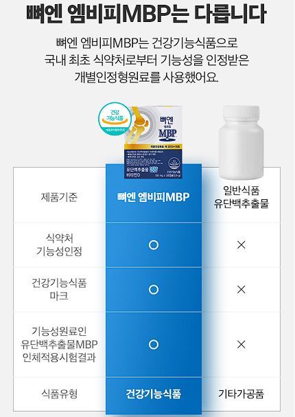 뼈엔 엠비피 MBP 효능