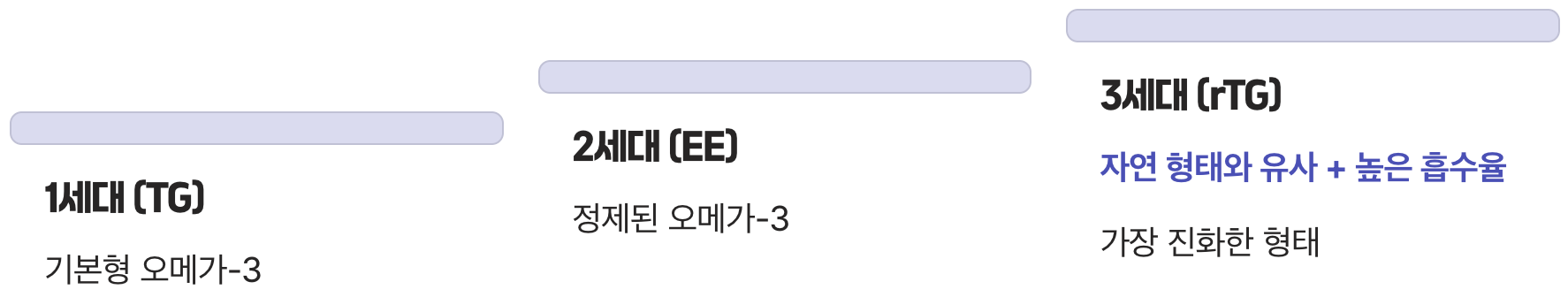 RTG? TG? 좋은 기름 고르는 기준