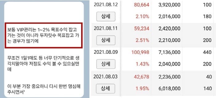 유료리딩방수익률