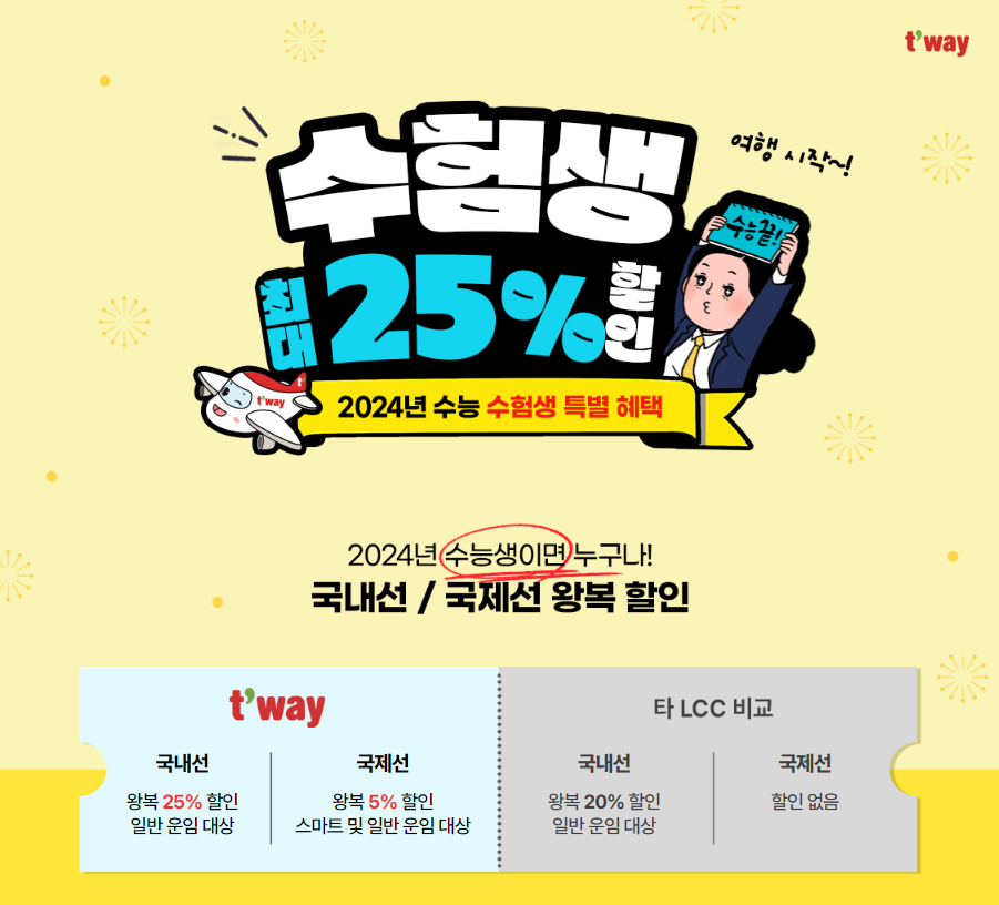 티웨이항공 25% 할인