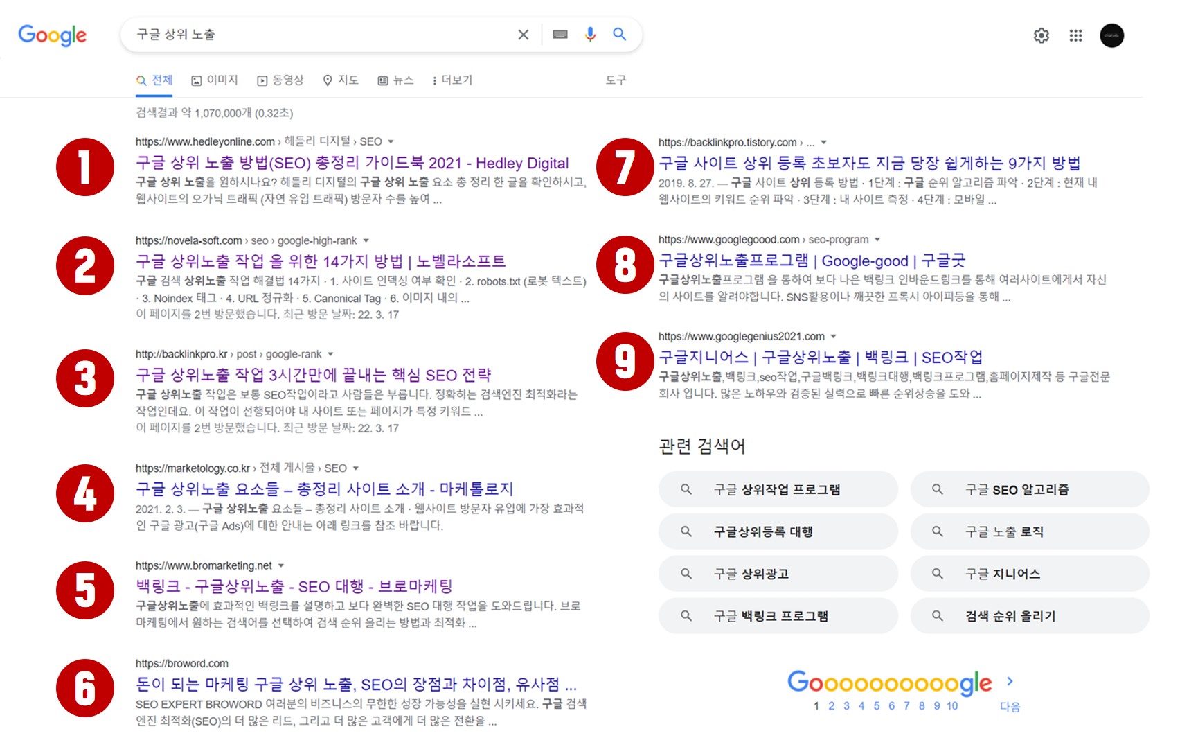 구글-상위-노출-검색-결과