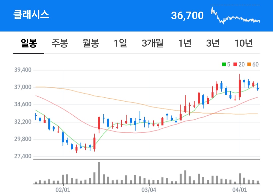(투자 아이디어) K-피부미용기기 폭발적 성장세&#44; 투자전략