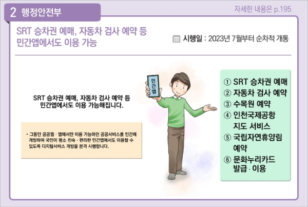 2023년 하반기 달라지는 제도