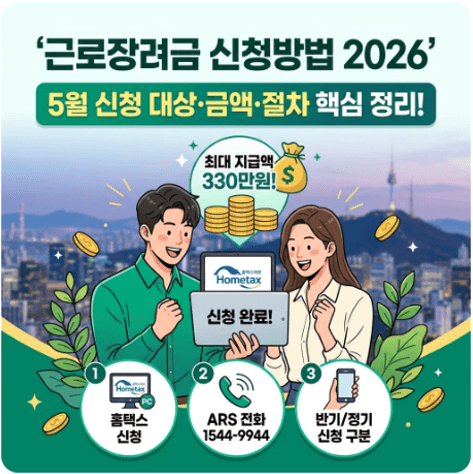 근로장려금 신청방법 2026년 5월 신청 대상·금액·절차 핵심 정리