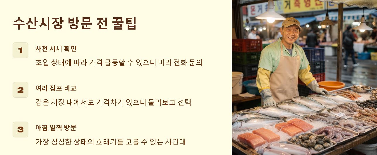 호래기 철 제철 가격