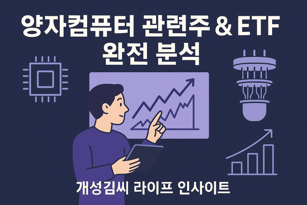 양자컴퓨터 관련주,미국 양자컴퓨터 ETF,양자컴퓨터 대장주,아이온큐 주가 전망,한국 양자기술 투자,QTUM ETF 구성