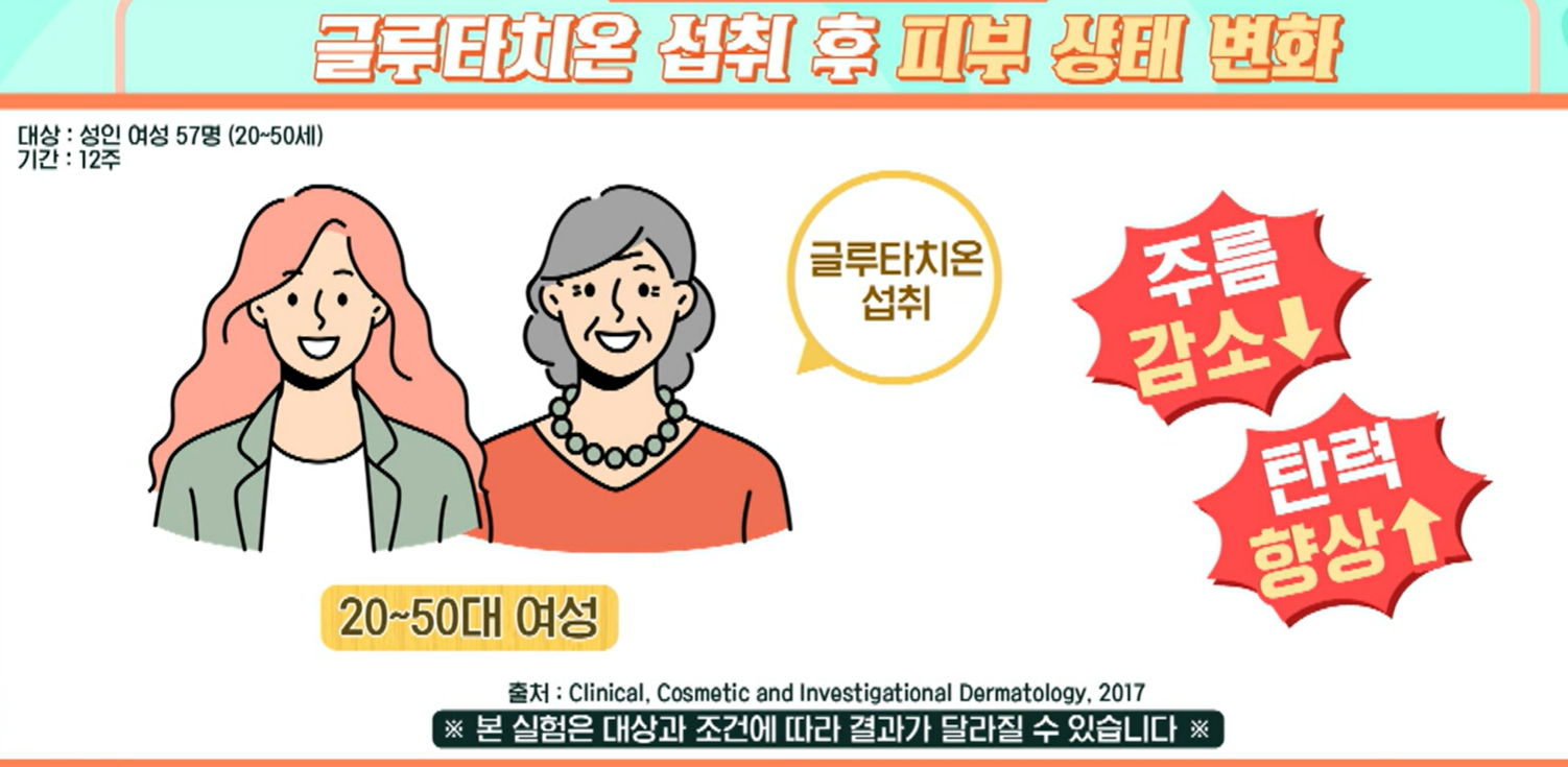 글루타치온 효능
