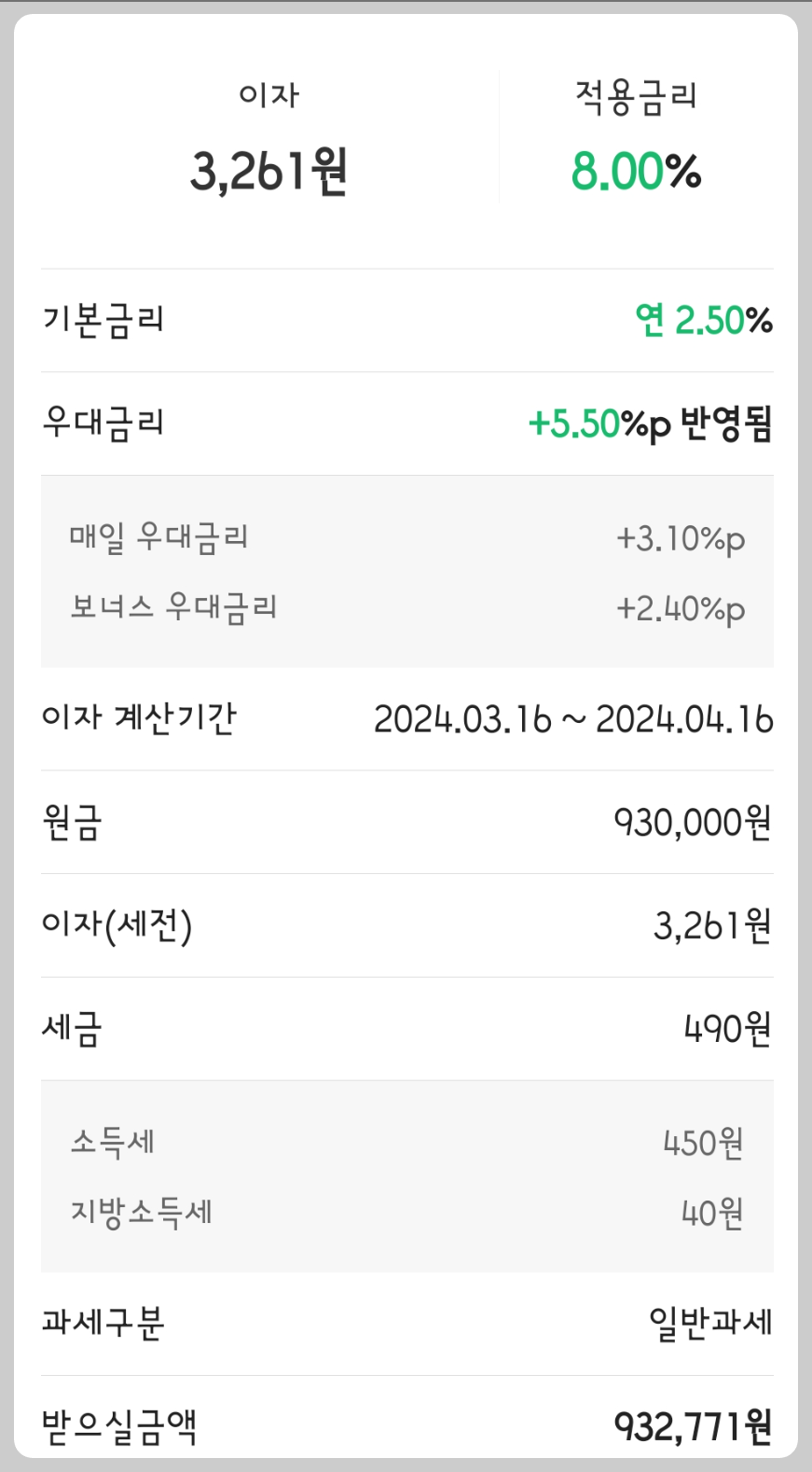 카뱅 한달적금 뒷태리 즉시해지 이자