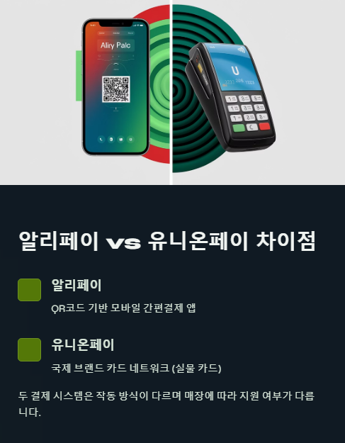 알리페이와 유니온페이 차이점